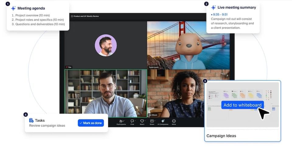 Work Smarter With Zoom Workplace review cover image